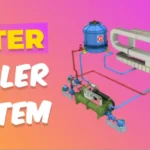 Water Chiller System