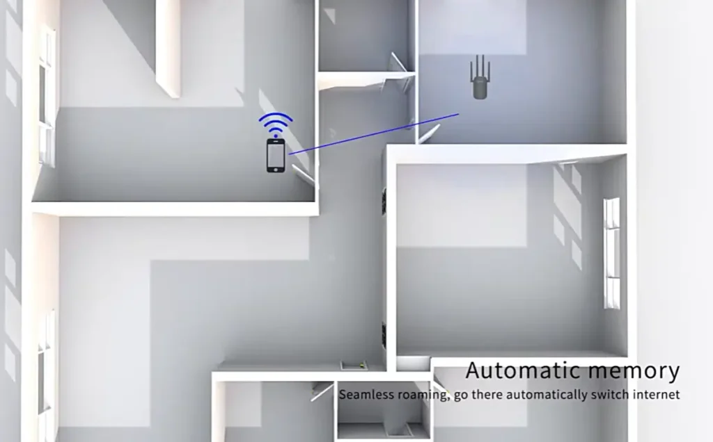 joowin 1200mbp wifi extender signal booster